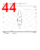 C14607 Datasheet HTML 44Page - Ledil, Inc. 