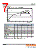 SFH4256-R Datasheet HTML 7Page - OSRAM GmbH 
