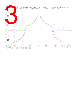 Socket Datasheet HTML 3Page - Ledil, Inc. 
