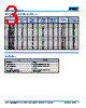 SS30V-R080960 Datasheet HTML 3Page - Kemet Corporation 
