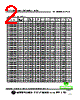 SCI0603S-R22GF Datasheet HTML 2Page - Superworld Electronics 
