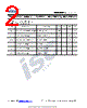 IIRF200P223 Datasheet HTML 2Page - Inchange Semiconductor Company Limited 