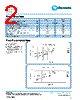 DSC2010AS-RDPB Datasheet HTML 2Page - TT Electronics. 