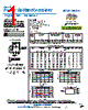ZCSC-3-R3 Datasheet HTML 1Page - Mini-Circuits 