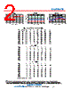 ZFAT-R512 Datasheet HTML 2Page - Mini-Circuits 