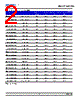 DSS-CSS Datasheet HTML 2Page - DOMINANT Semiconductors 
