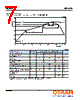 SFH4253-R Datasheet HTML 7Page - OSRAM GmbH 
