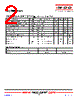 2SC2668-R Datasheet HTML 2Page - Micro Commercial Components 