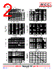 2SD2150-R Datasheet HTML 2Page - Micro Commercial Components 