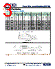 KNP-RV100RHTB Datasheet HTML 3Page - Token Electronics Industry Co., Ltd. 