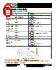 PWR03DPC1O2201 Datasheet HTML 6Page - Token Electronics Industry Co., Ltd. 