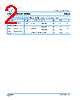 RS3JB Datasheet HTML 2Page - Galaxy Semi-Conductor Holdings Limited 