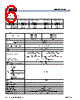 MB9BF412RPMC-G-JNE2 Datasheet HTML 6Page - Cypress Semiconductor 