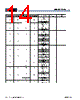 MB9BF412RPMC-G-JNE2 Datasheet HTML 14Page - Cypress Semiconductor 