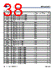 MB96F348CWCPMC-GSE2 Datasheet HTML 38Page - Cypress Semiconductor 