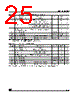 M95080-RMB3 Datasheet HTML 25Page - STMicroelectronics 