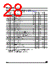 M95080-RMB3 Datasheet HTML 28Page - STMicroelectronics 