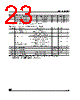 M95080-RMB6 Datasheet HTML 23Page - STMicroelectronics 