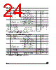 M95080-RMB6 Datasheet HTML 24Page - STMicroelectronics 