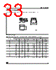 M95080-RMB3T Datasheet HTML 33Page - STMicroelectronics 
