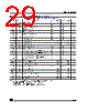 M95080-RMB6T Datasheet HTML 29Page - STMicroelectronics 