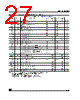 M95080-RMB6T Datasheet HTML 27Page - STMicroelectronics 