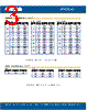 C4SMD-RGF Datasheet HTML 3Page - Cree, Inc 