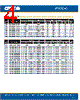 C4SMD-RGF Datasheet HTML 4Page - Cree, Inc 