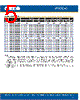 C4SMD-RGF Datasheet HTML 5Page - Cree, Inc 