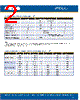 C4SMD-RGF Datasheet HTML 2Page - Cree, Inc 