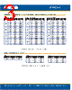 C4SMT-RJS Datasheet HTML 3Page - Cree, Inc 