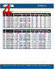 C4SMT-RJS Datasheet HTML 4Page - Cree, Inc 