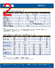 C4SMT-RJS Datasheet HTML 2Page - Cree, Inc 