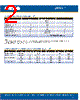 C566T-RFS Datasheet HTML 2Page - Cree, Inc 