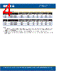 CLM2D-RPC Datasheet HTML 4Page - Cree, Inc 