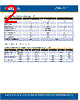 CLM4B-RKB Datasheet HTML 2Page - Cree, Inc 