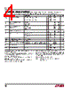 LT1880IS5 Datasheet HTML 4Page - Linear Technology 