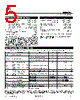 SMM205NR30 Datasheet HTML 5Page - Summit Microelectronics, Inc. 