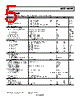 AD8027ART-R2 Datasheet HTML 5Page - Analog Devices 