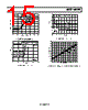 AD8027ART-R2 Datasheet HTML 15Page - Analog Devices 