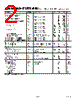 AD8610ARM-R2 Datasheet HTML 2Page - Analog Devices 