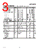 AD8610ARM-R2 Datasheet HTML 3Page - Analog Devices 