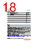 LCWCPDP.PC Datasheet HTML 18Page - OSRAM GmbH 