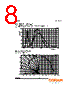 LCWCPDP.PC Datasheet HTML 8Page - OSRAM GmbH 