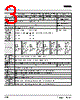 E39-R2 Datasheet HTML 3Page - List of Unclassifed Manufacturers 