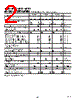 AD1582ART-R2 Datasheet HTML 2Page - Analog Devices 