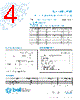 5SF100-R Datasheet HTML 4Page - Bel Fuse Inc. 