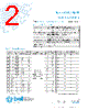 5MT2-R Datasheet HTML 2Page - Bel Fuse Inc. 