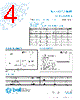 5MF2.5-R Datasheet HTML 4Page - Bel Fuse Inc. 