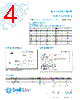 5MTP1.6-R Datasheet HTML 4Page - Bel Fuse Inc. 